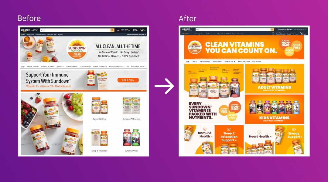 A before & after comparison of an Amazon storefront design for Sundown Nutrition. The redesigned version was created and designed by BSTRO. 